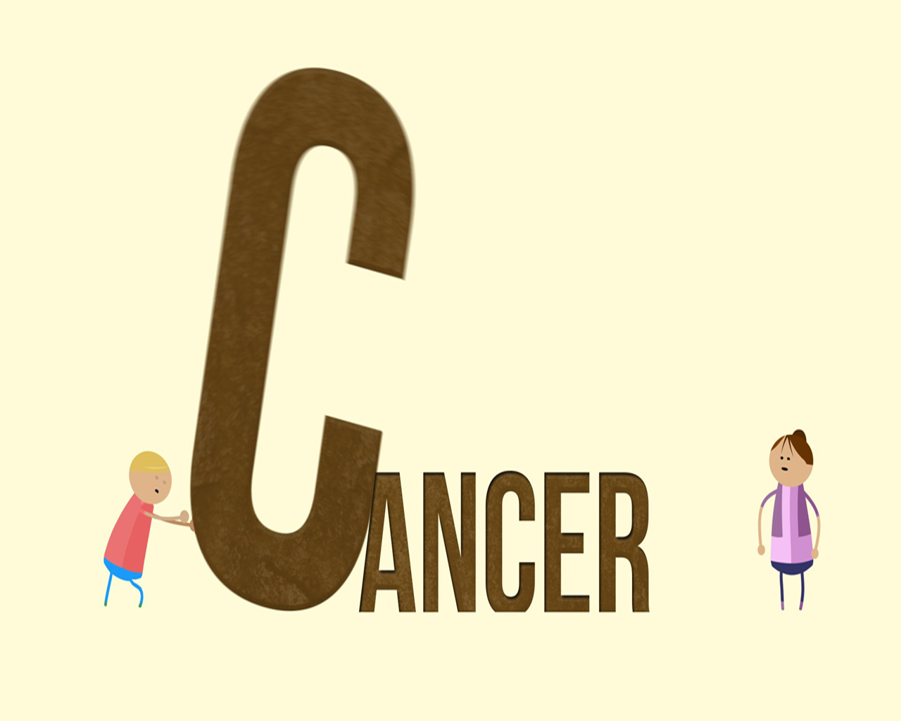 pic of the word cancer 